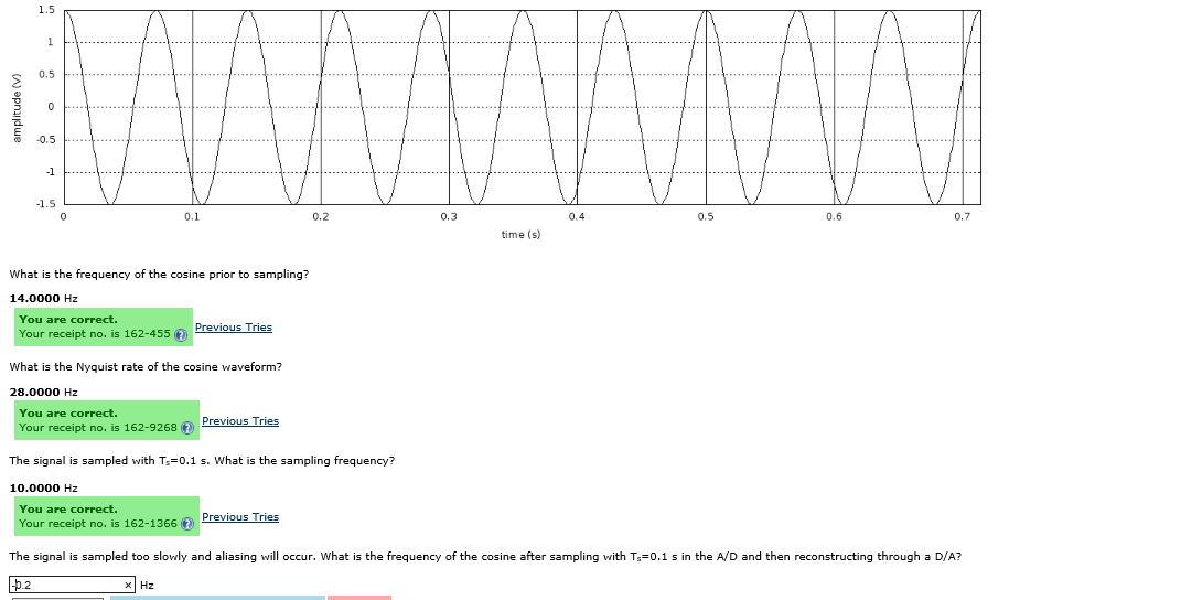 solved-what-is-the-frequency-of-the-cosine-prior-to-chegg