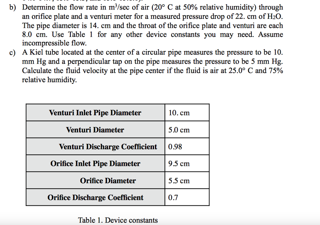 Solved Determine the flow rate in m^3/sec of air (20degree C