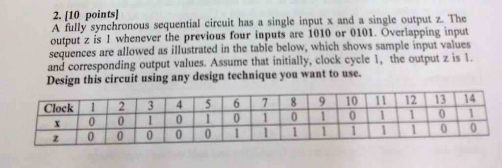 Solved 2. [10 points] A fully synchronous sequential circuit | Chegg.com