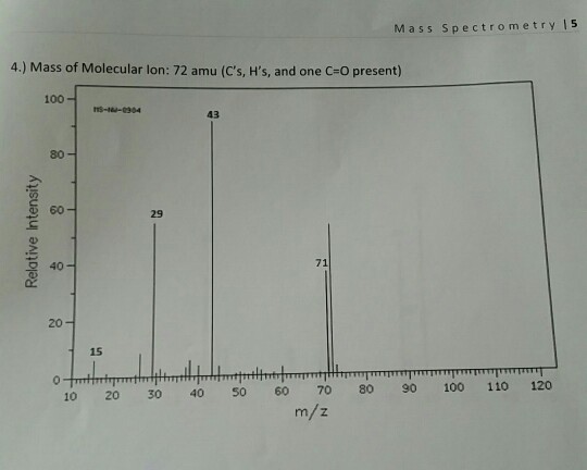 Solved Mass Spectrometry Chem12A, Organic Chemistry I | Chegg.com