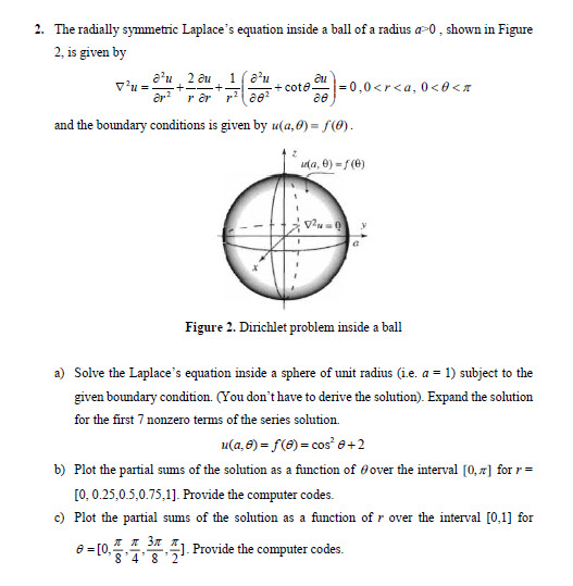 2. The radially symmetric Laplace's equation inside a | Chegg.com