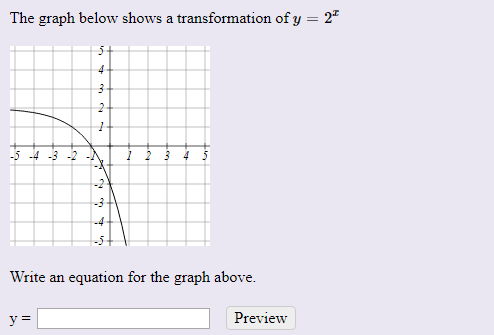 Solved The graph below shows a transformation of y - 2 -5 -4 | Chegg.com
