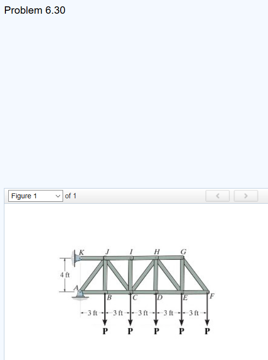 Solved Determine the force in members CD, HI, and CJ of the | Chegg.com