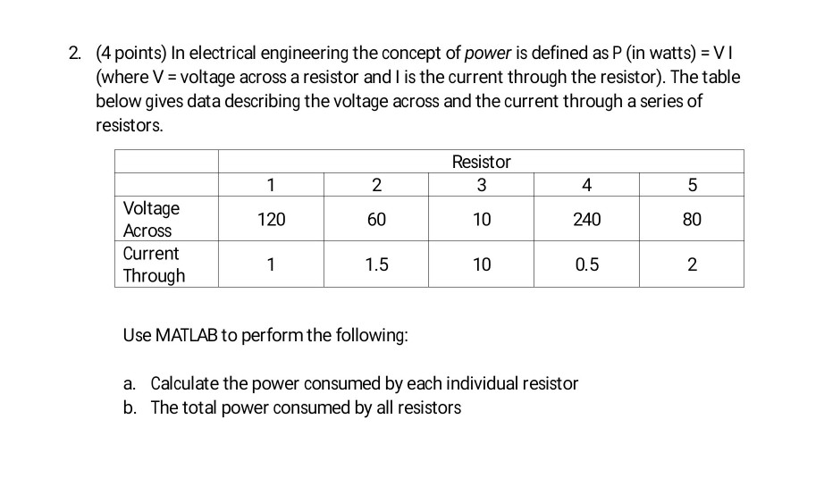 Solved (4 points) In electrical engineering the concept of
