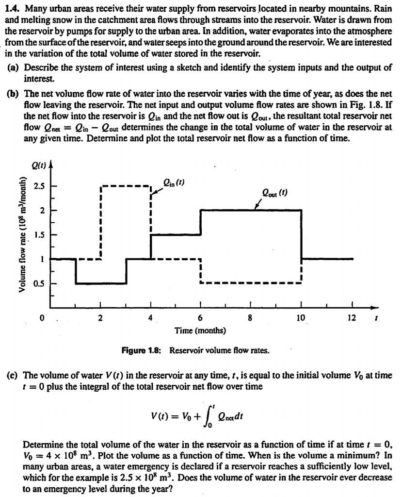Solved 1.4. Many urban areas receive their water supply from