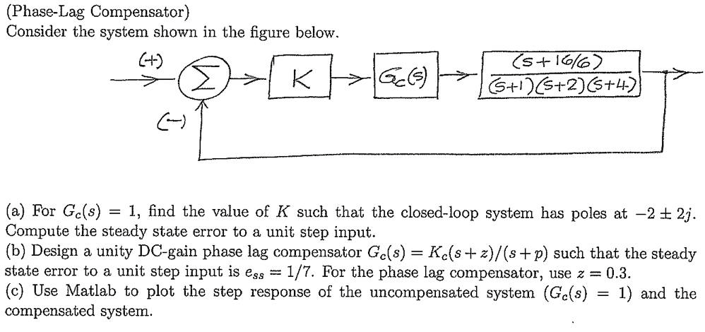 Solved Consider The System Shown In The Figure Below For