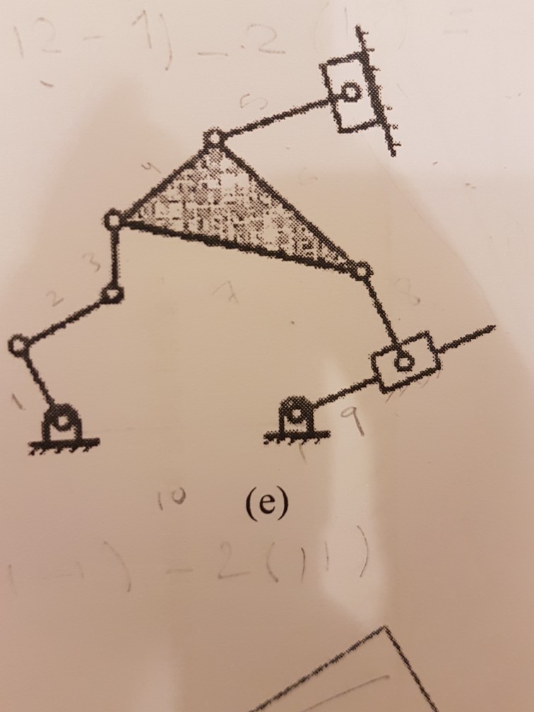 Solved Determine Degree Of Freedom Chegg