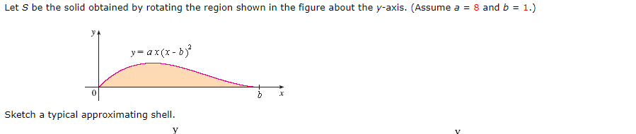 Typical Approximating Shell Solved Let S be the solid obtained by rotating the region | Chegg.com