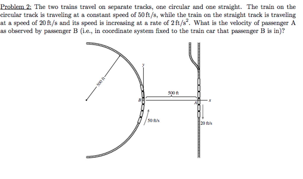 The two trains travel on separate tracks, one | Chegg.com