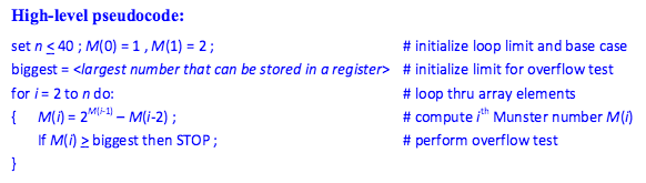 Solved High-level pseudocode: set n