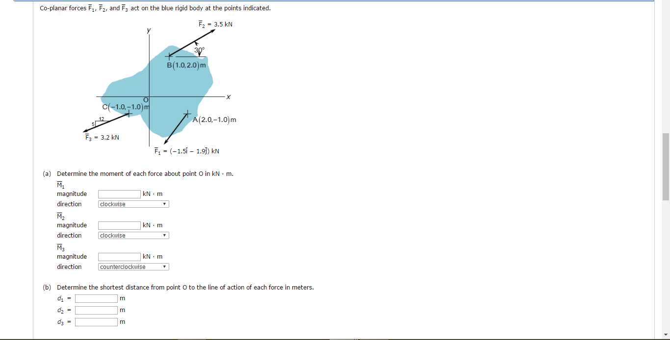 Solved Co Planar Forces F 1 F 2 And F 3 Act On The Blue