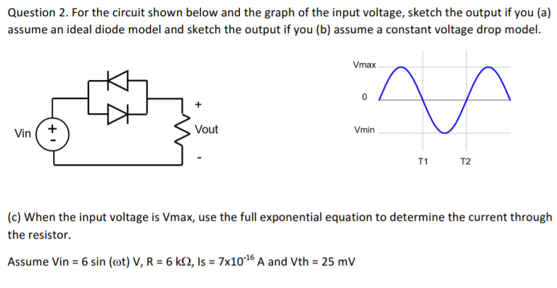 Solved Question 2. For the circuit shown below and the graph | Chegg.com