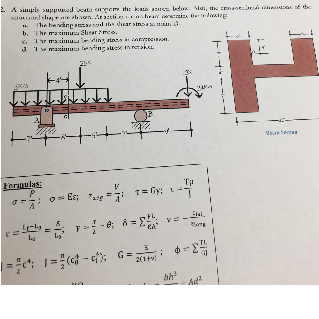 Solved A simply supported beam supports the loads shown | Chegg.com