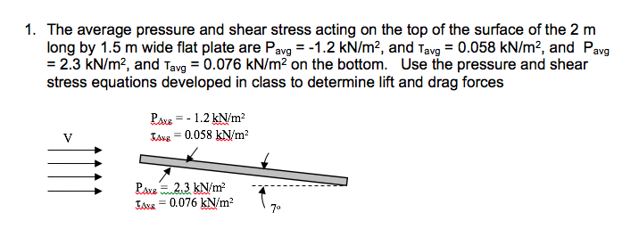 Solved 1. The average pressure and shear stress acting on | Chegg.com