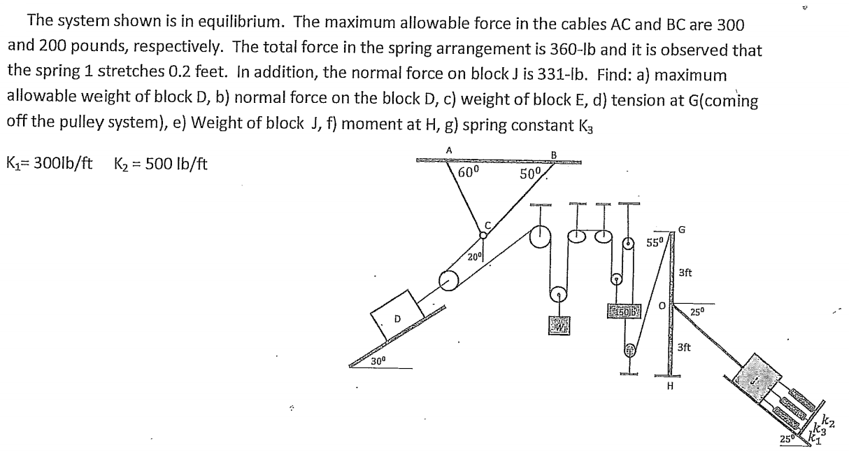 Solved: The System Shown Is In Equilibrium. The Maximum Al... | Chegg.com