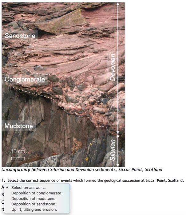 Solved Uncomformity between Silurian and Devonian sediments, | Chegg.com