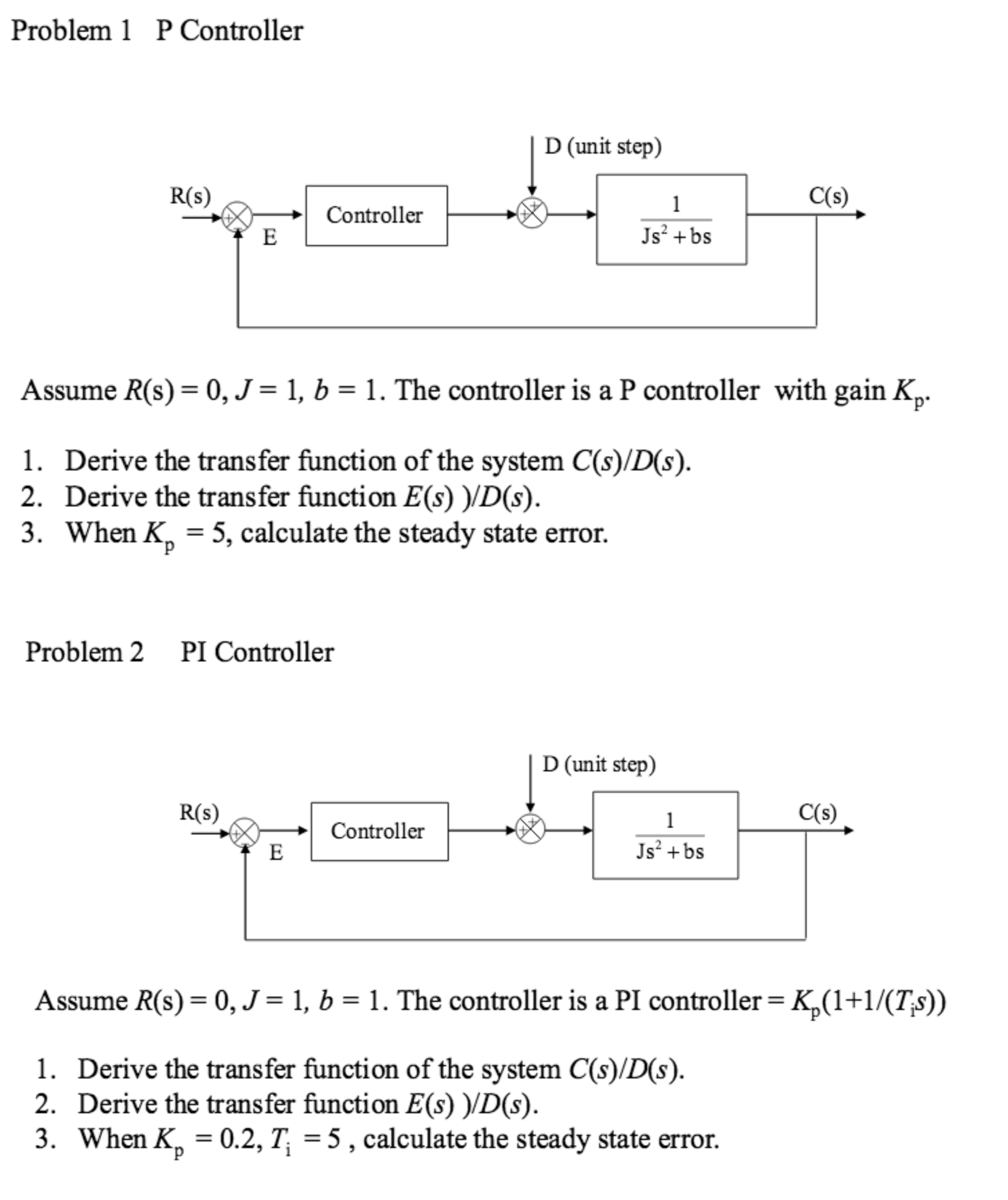 Solved P Controller Assume R(s) = 0, J = 1, b = 1. The | Chegg.com