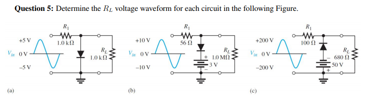 Solved Question 5: Determine the RL voltage waveform for | Chegg.com