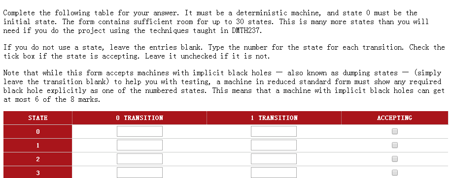 Your individual codes and parity property are 0101 | Chegg.com