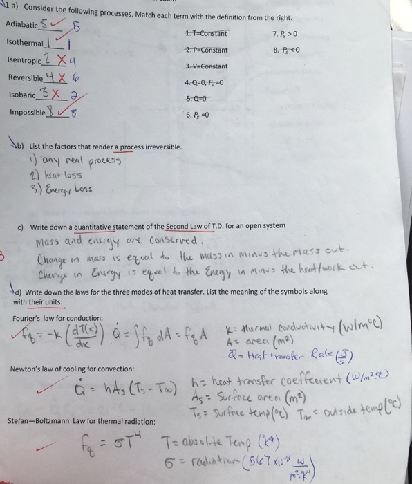 Solved Consider the following processes. Match each term | Chegg.com
