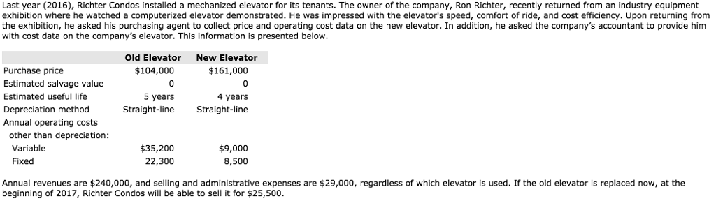 Solved Last year (2016), Richter Condos installed a | Chegg.com