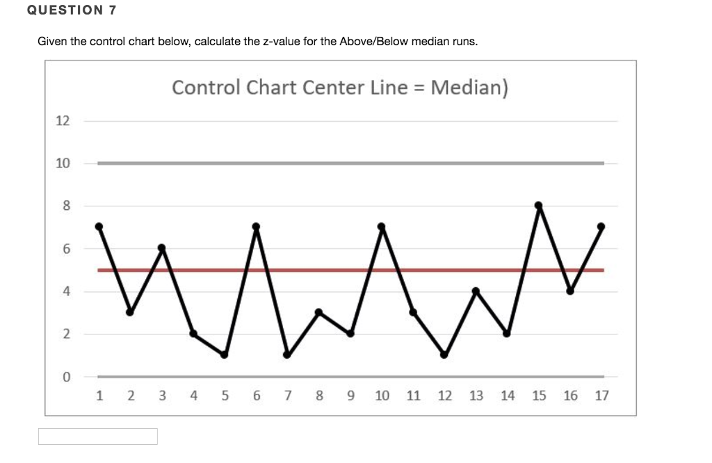 QUESTION 7 Given the control chart below, calculate | Chegg.com