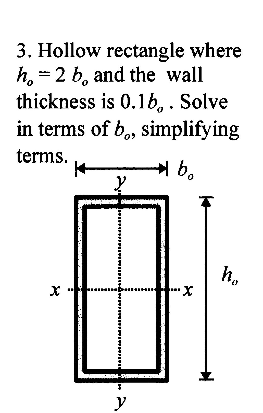 Solved Calculate The Moments Of Inertia With Respect To The | Chegg.com