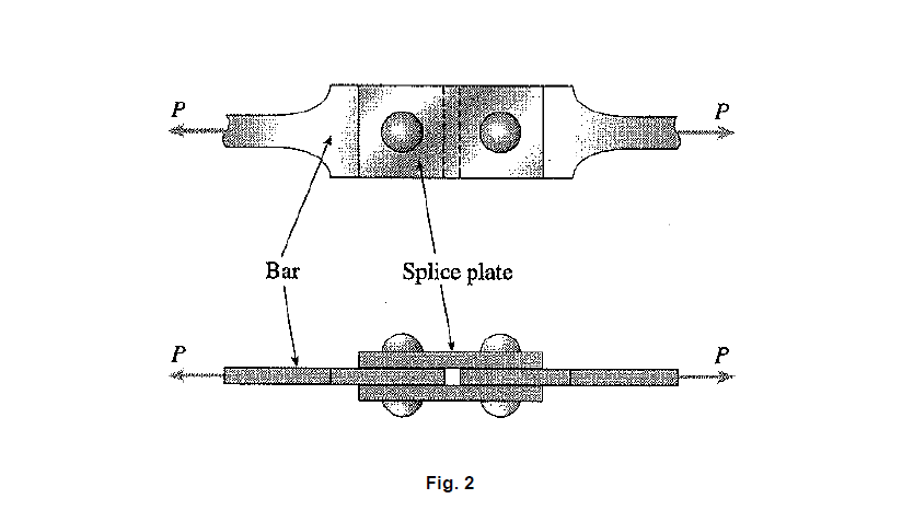 Solved Two flat bars loaded in tension by forces P = 30 kN | Chegg.com