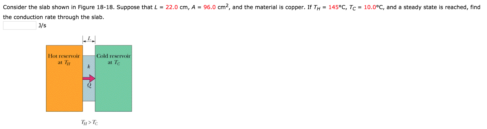 Solved Consider the slab shown in Figure 18-18. Suppose that | Chegg.com