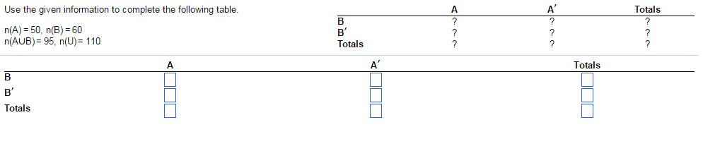 Solved Use the given information to complete the following | Chegg.com