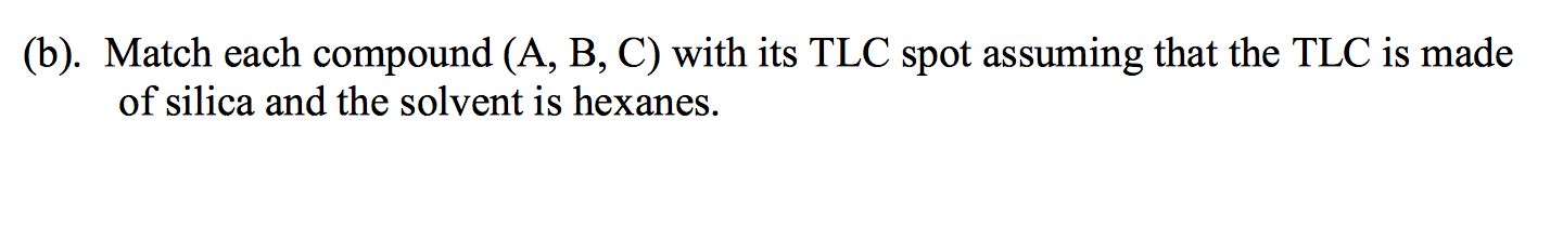 Solved (b). Match Each Compound (A, B, C) With Its TLC Spot | Chegg.com