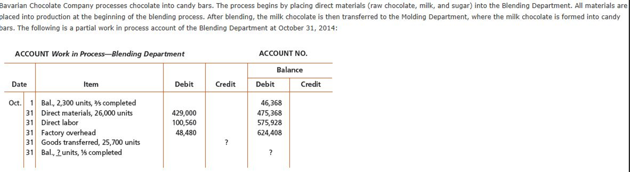 Solved 1 Prepare A Cost Of Production Report And Identify 3564