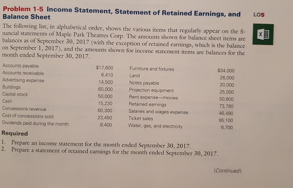 Solved Problem 1-5 Income Statement, Statement Of Retained | Chegg.com