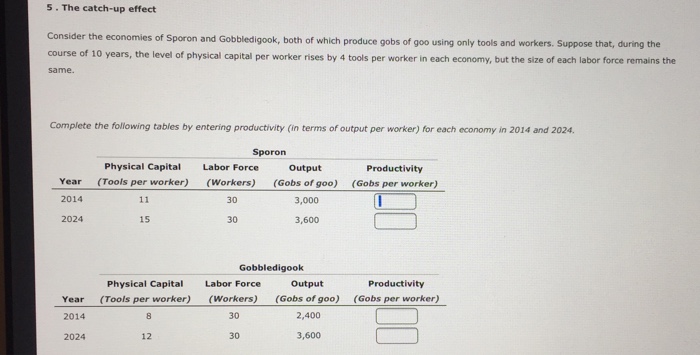 Solved Consider the economics of Sporon and Gobbledygook, | Chegg.com