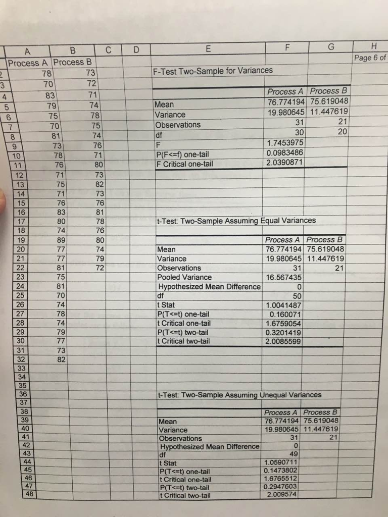 Solved In planning the processes to be incorporated into a | Chegg.com