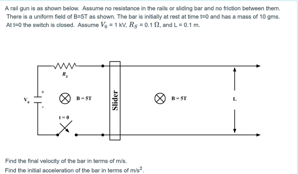 Solved A Rail Gun Is As Shown Below. Assume No Resistance In | Chegg.com