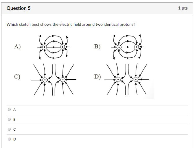 Solved Question 5 1 pts Which sketch best shows the electric | Chegg.com