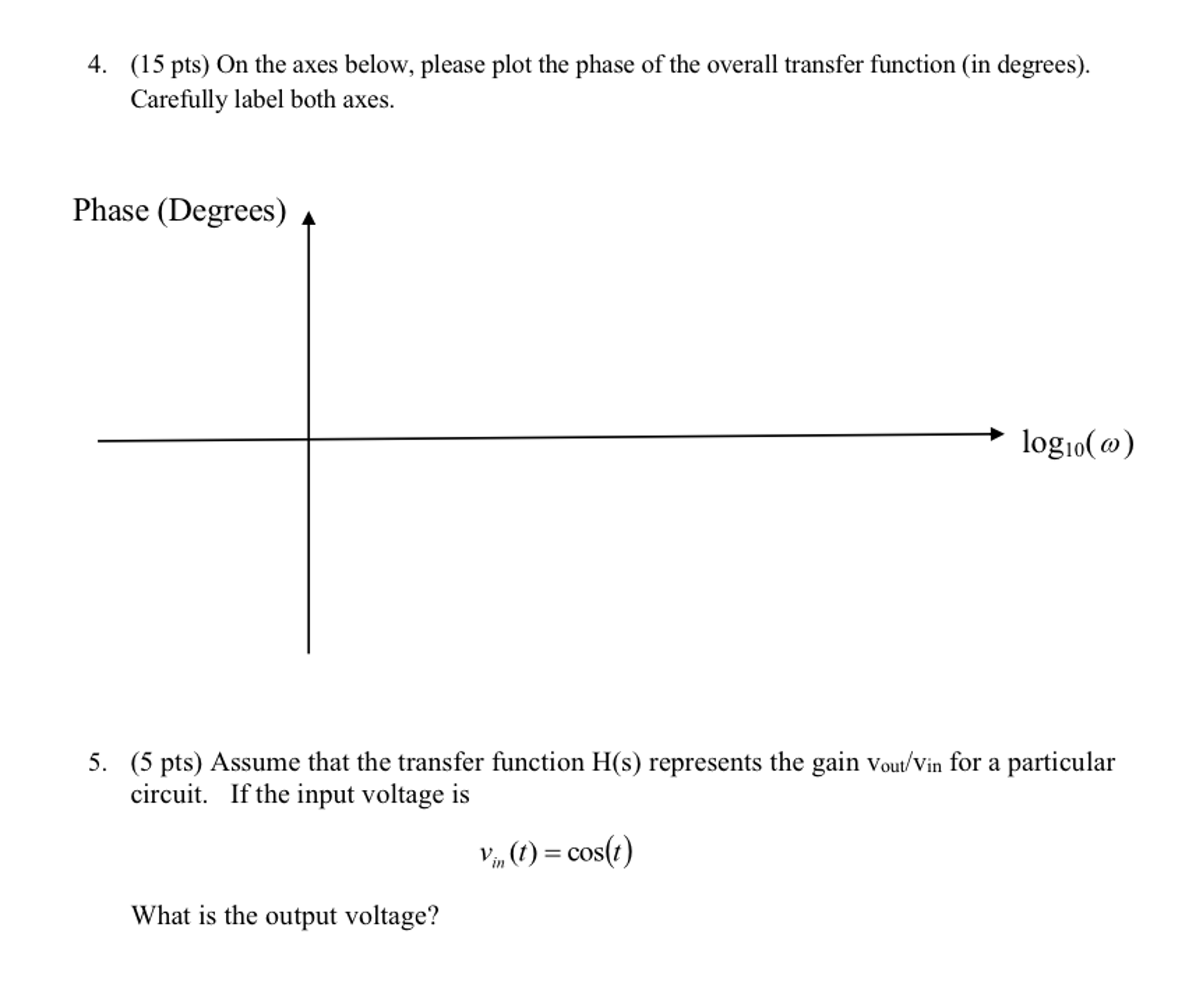 Solved You Are Given The Following Transfer Function: H(s) = | Chegg.com