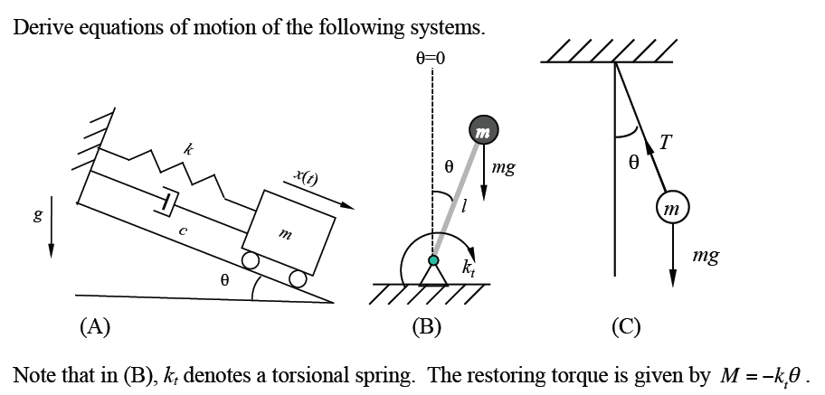 Solved Derive equations of motion of the following systems. | Chegg.com