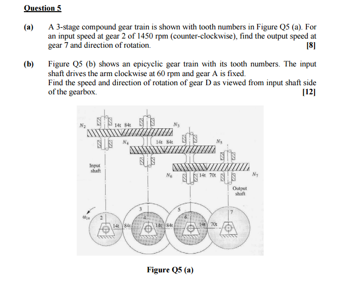 Solved A 3stage compound gear train is shown with tooth