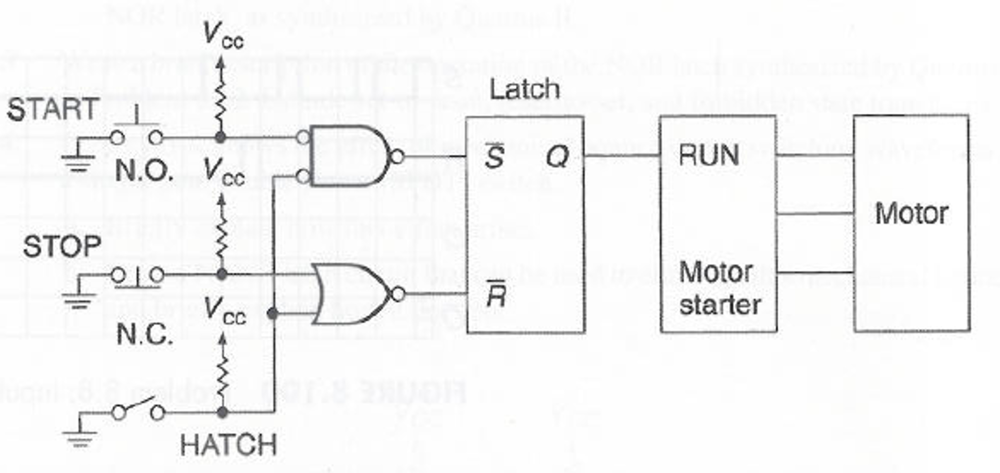 Solved The figure shows an active low latch that is used to | Chegg.com