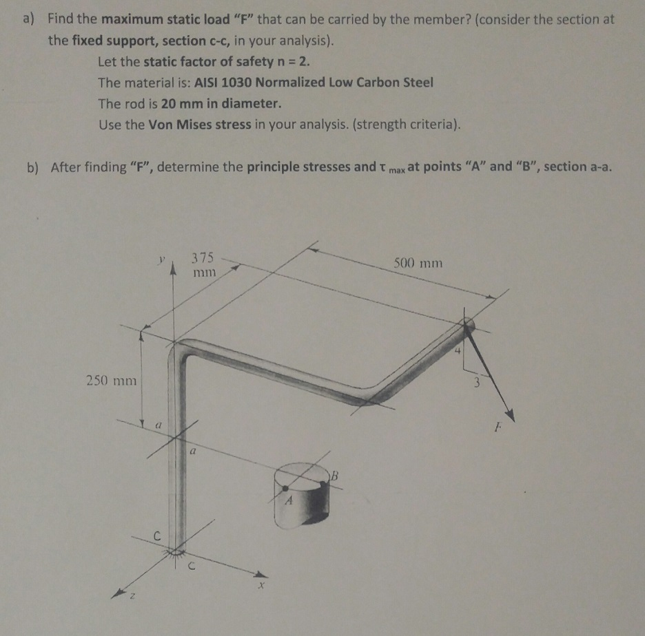 Solved a) Find the maximum static load "F" that can be