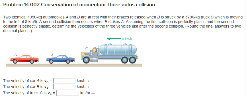 Solved Two Identical 1350-kg Automobiles A And B Are At Rest | Chegg.com