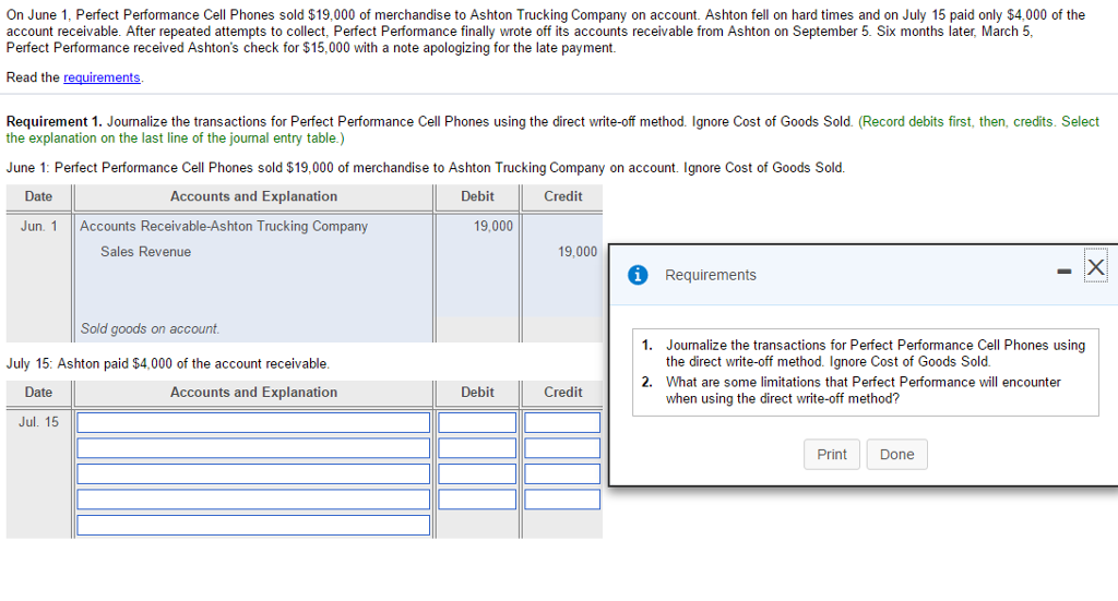 Solved On June 1. Perfect Performance Cell Phones sold