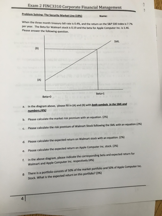 Solved When the three month treasury bill rate is 0.4, and