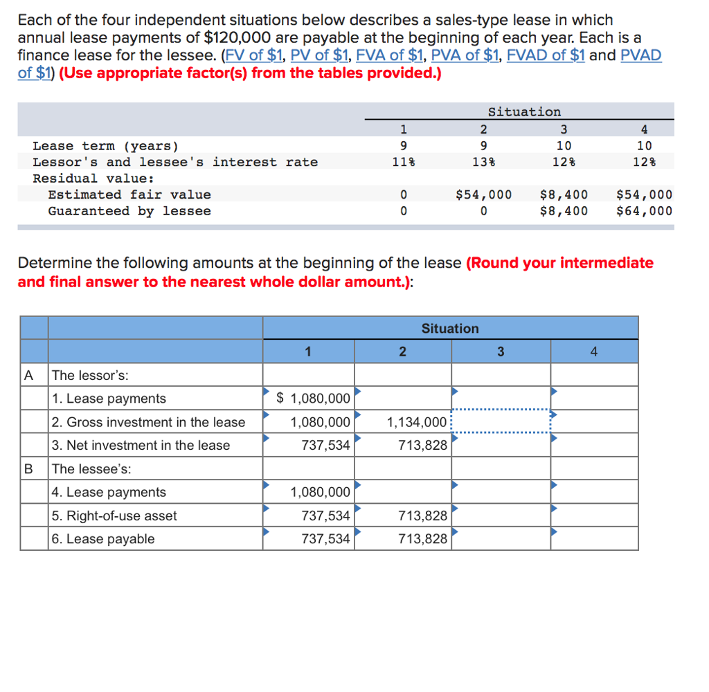 Annual Lease Value Method