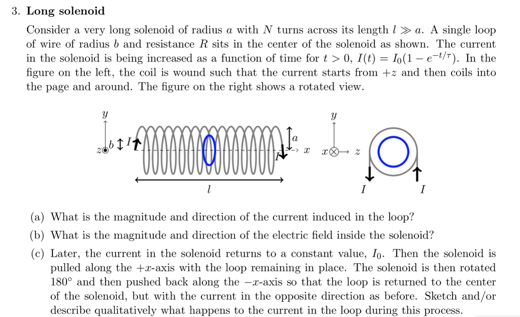 Solved 3. Long solenoid Consider a very long solenoid of
