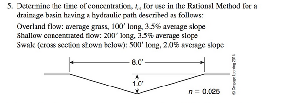 Solved 5 Determine The Time Of Concentration Tc For Use Chegg Solved 5 Determine The Time Of Concentration Tc For Use Chegg