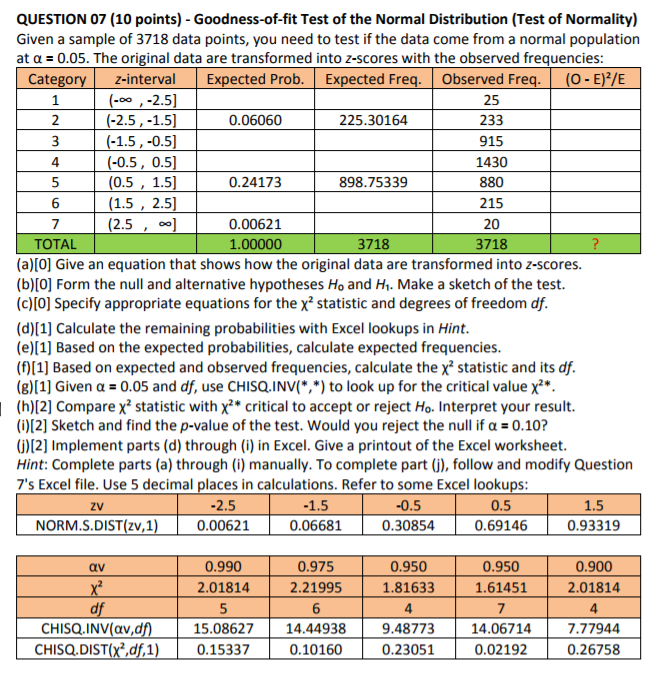 Solved QUESTION 07 (10 points) Goodnessoffit Test of the
