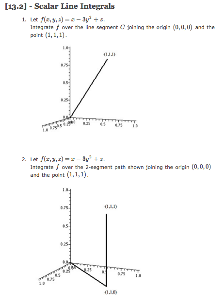 Solved Let f(x, y, z) = x - 3y^2 + z. Integrate f over the | Chegg.com